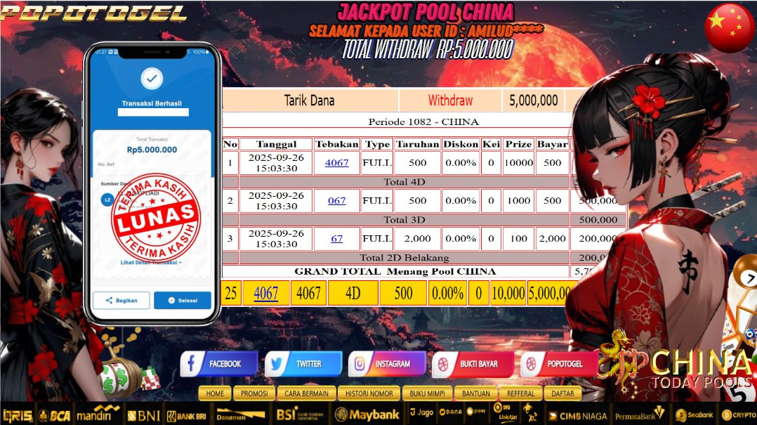 Prediksi POPOTOGEL